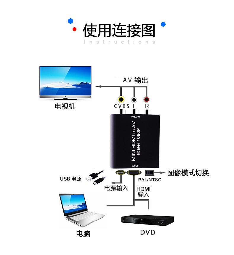 Digital HD video converter HDMI To AV Converter HDMI To RCA CVBS L/R Video Adapter 1080P HDMI Switch with Mini USB Power Cable for TV Box AV HDMI