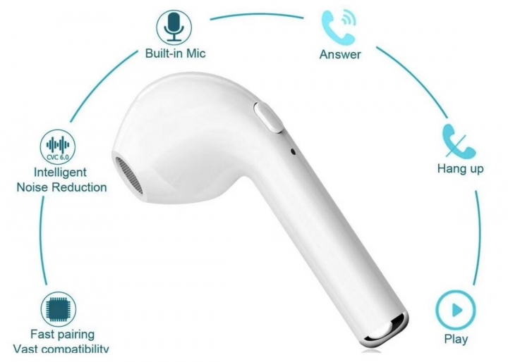 i7S TWS Bluetooth Earphones Long lasting Wireless Earbuds iPhone Samsung Android with Charging Box