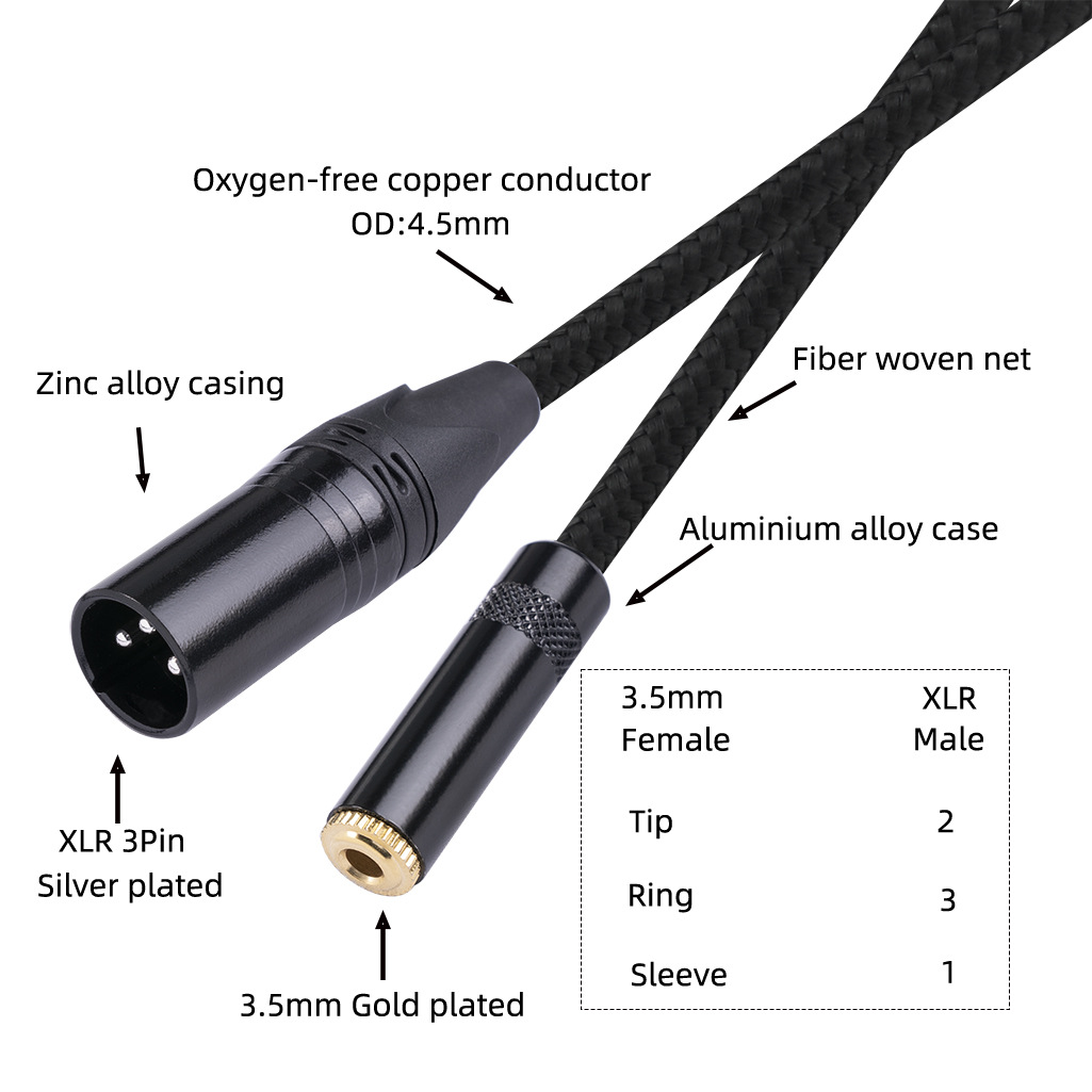 All-Copper Dual-Screened 3.5mm Female to 3-Pin XLR Male Audio Adapter Cable - XLR Balanced Line