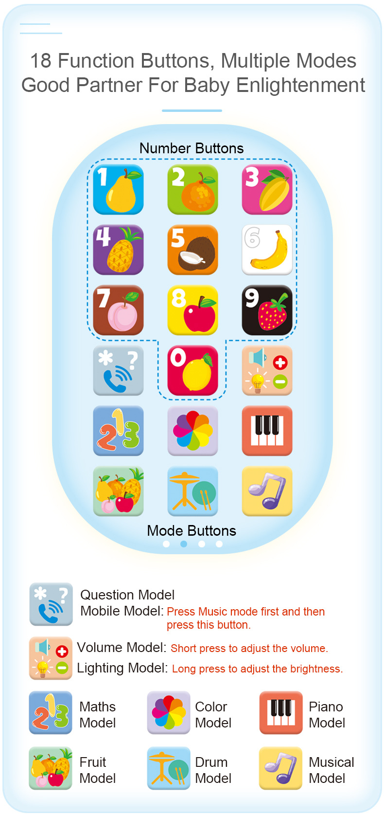 Toy Learning Play Cell Phone with 8 Functions and Dazzling Lights for Toddler Baby Kids