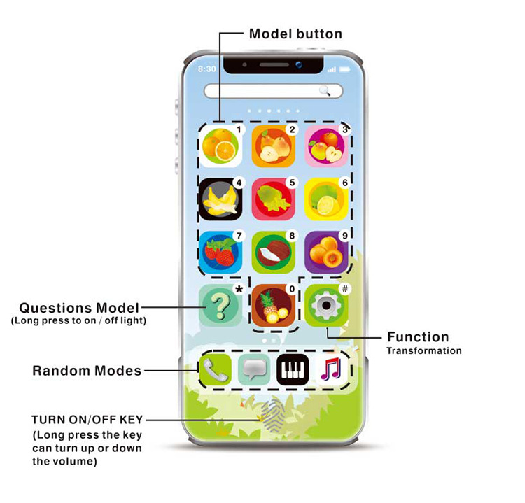 English Children's Mobile Phone Toys Puzzle Simulation Phone Learning Machine English Learning Machine with USB Cable