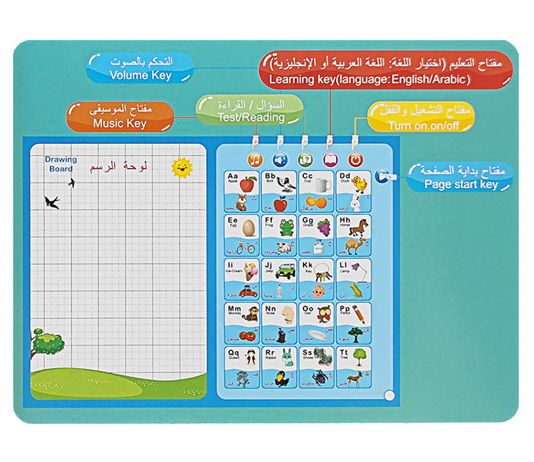 English Arabic Point Reading Book Children's Early Childhood Toys Audiobook Arabic Ebook