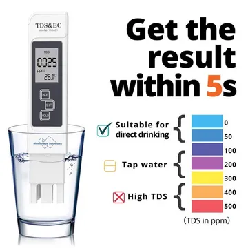 TDS Tester, 0-999 ppm Measurement Range, 1 ppm Increments, 2% Readout –