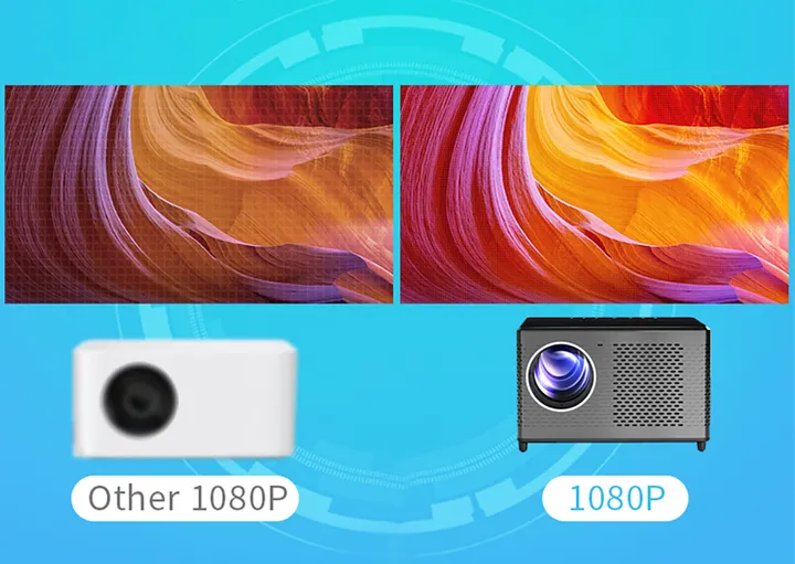 TouYinger T10 1080P 2.4G/5G WiFi Smart Projector, Multimedia Android 9.0 Beamer 7200Lumens High Brightness 200" Display Home Use Projector,Support Wireless Phone Computer Projector, Built-in Speaker