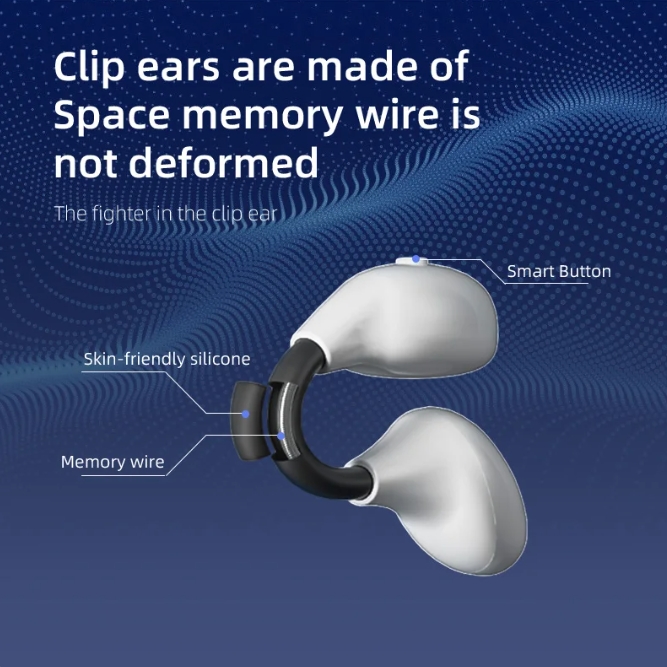 Clip-on Bluetooth MY14 pro Earbuds True Sport fitness Running Music Playback Ear Bone sensing Bluetooth Earphone TWS Waterproof Earbud Stereo Hifi Noise Cancelling Wireless earphone for iPhone Android