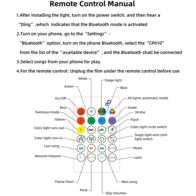 LED bulbs Bluetooth Connection To Play Music Remote Control To Adjust Colorful RGB Lighting And Audio Universal E27 Lamp Holder Folding Shrink Living Room Bedroom KTV