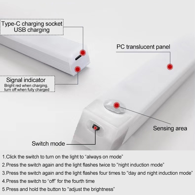 LED Human Body Induction Night Light Wall Lamp Strip USB Charging Wireless Bedside Wardrobe Bedroom Corridor Magnet Installation White Light Heating Cabinet