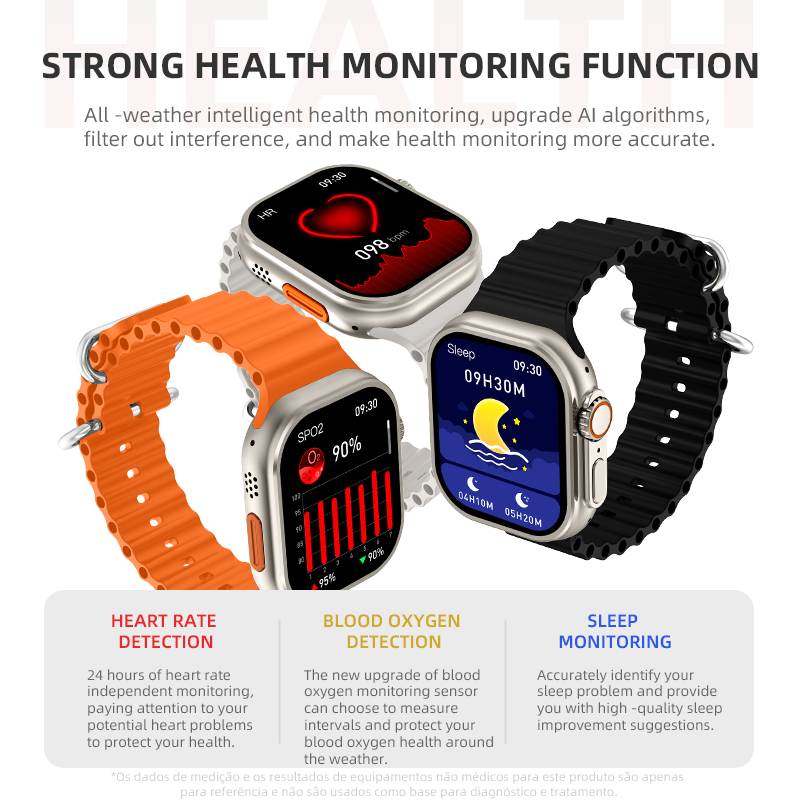 HW ULTRA 2 Smart Watch ChatGPT NFC 2.10" Amoled Screen Blood Sugar Pressure Oxygen Bluetooth Call Men Women Smartwatch VS T900 Ultra