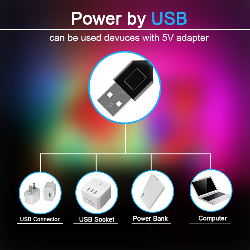 5Meters/16Feet LED Strip Lights 5050 SMD LED RGB Light Color Changing Rope Light with DIY Remote Controller RGB Bulb for TV Backlight Bedroom Room Home Decor Party and Festival