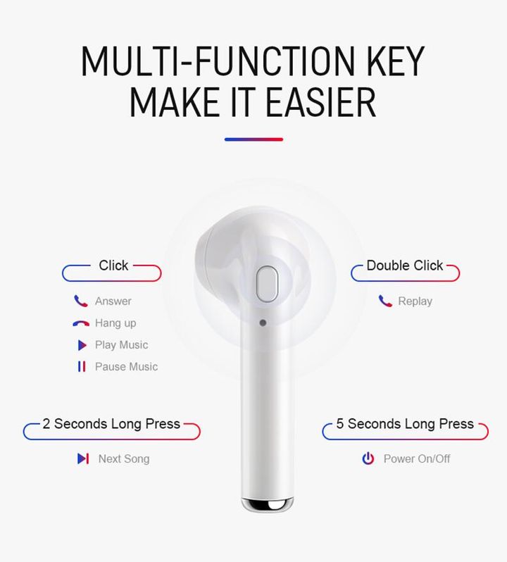 i7S TWS Bluetooth Earphones Long lasting Wireless Earbuds iPhone Samsung Android with Charging Box