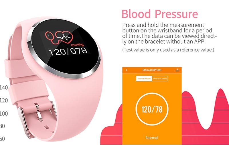 2019 Upgraded Fashion Smart Watch HR Blood Pressure Monitor Women Physiological Reminder Smartwatch pink